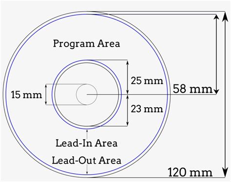 measuring thickness of cd|dimensions of cd.